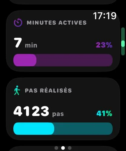 Apple Watch active minutes and steps